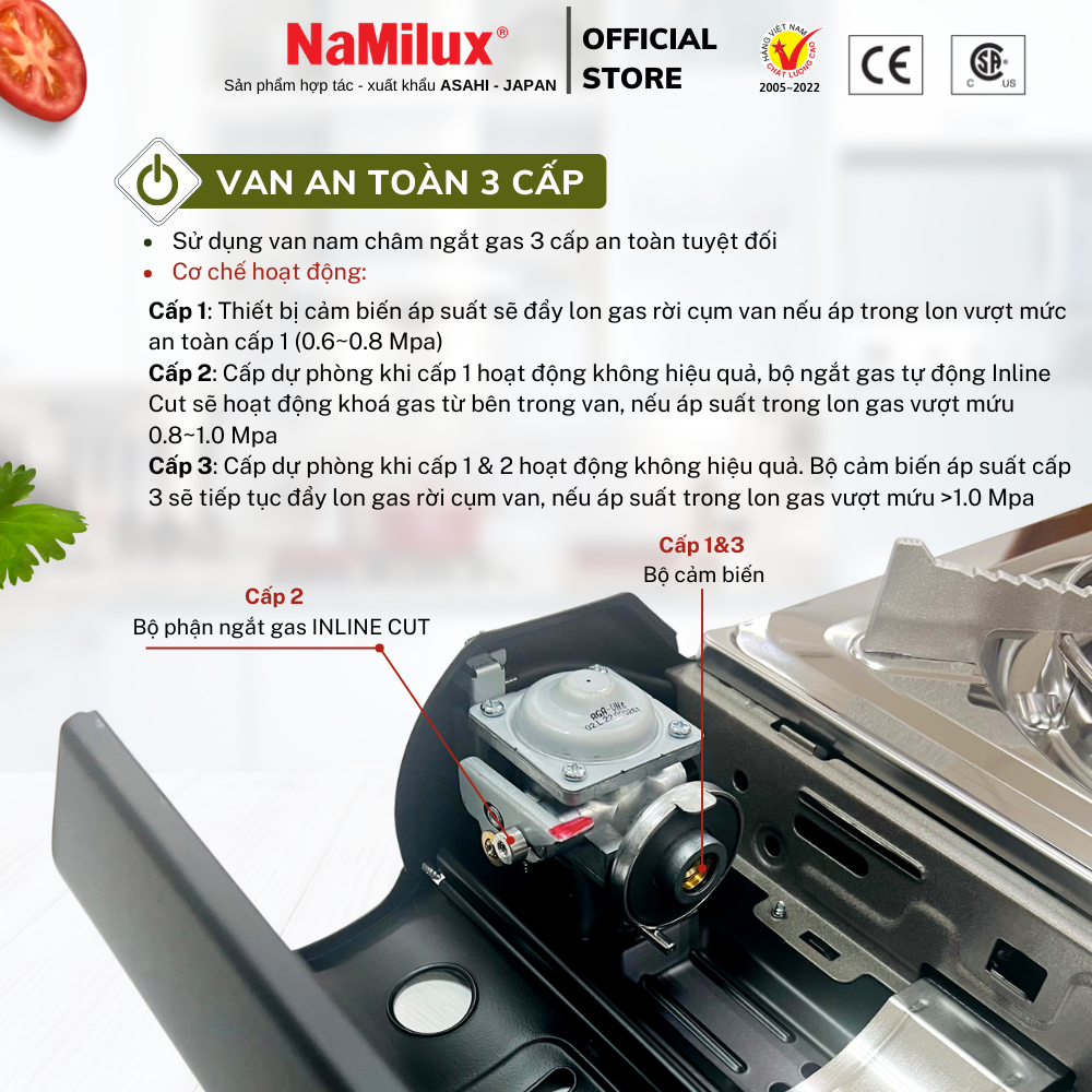 Bếp Gas Mini Cao Cấp PRO 3S NH-P3033PS│Van Ngắt Gas An Toàn 3 cấp│Công Suất Mạnh 3.1 Kw (2.700 kcal/giờ) - Hàng Chính Hãng