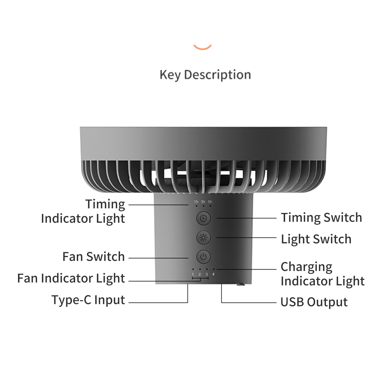 Quạt Treo Led 7 Inch Với Chân Cắm Usb Với 3 Tốc Độ Gió