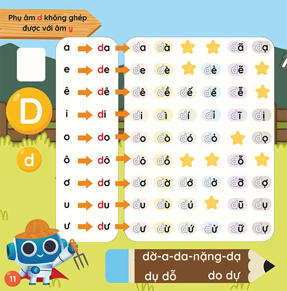 Combo 3 sách Tiếng Việt Tiền Tiểu Học gồm sách Đánh Vần, Chữ Cái Kỳ Diệu có App bài giảng dành cho bé từ 3-6 tuổi