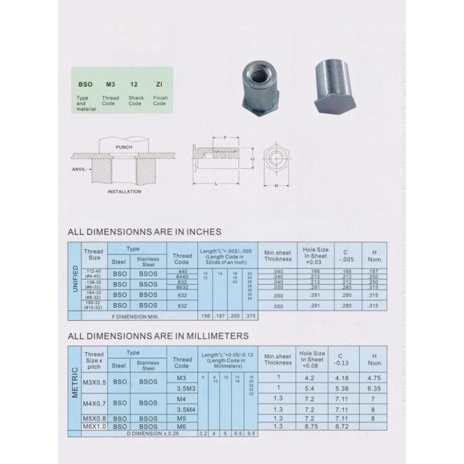 Combo 50c TRỤ TÁN REN TRONG BSO M3X4,BSO M3X6,BSO M3X8,BSO M3X10,BSO M3X12,BSO M3X14,BSO M3X16,BSO M3X20,BSO M3X22