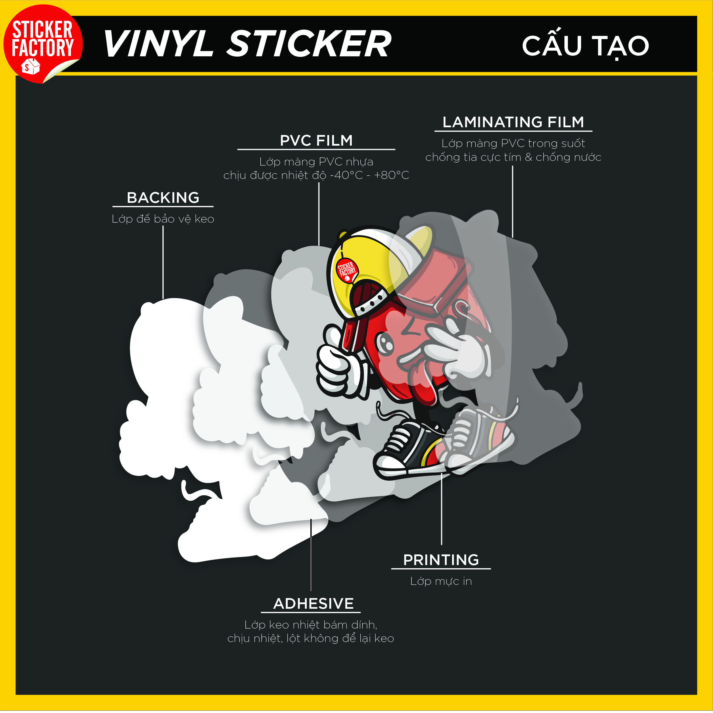 Vol.19 Boy Angel - Little Sticker Sheet A6 hình dán cán màn lấp lánh cao cấp - Sticker Factory