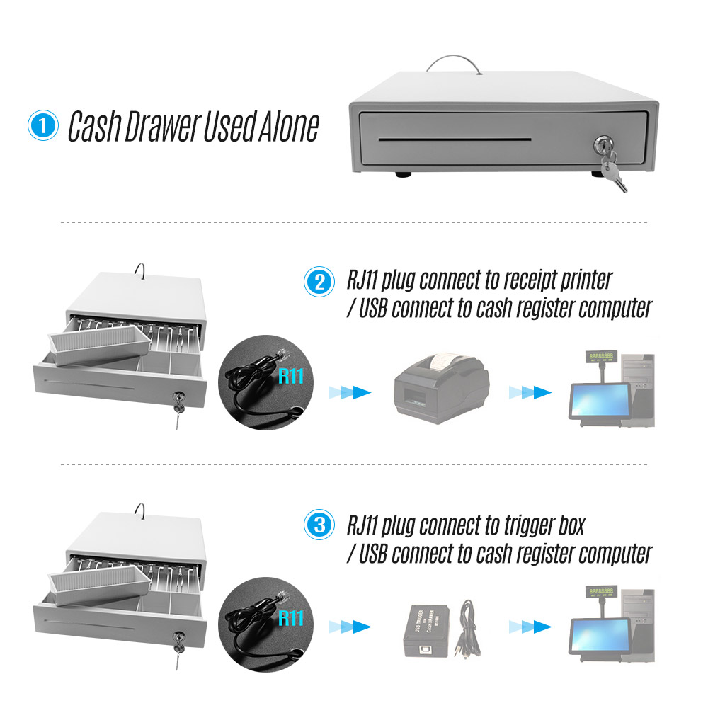 Ngăn kéo đựng tiền quầy thu ngân POS