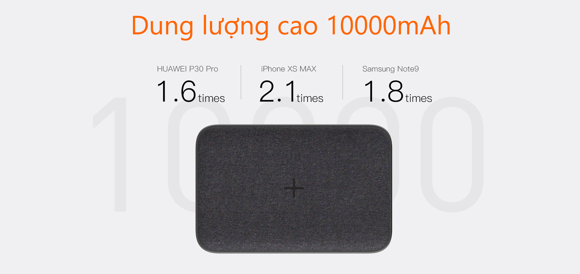 Pin Sạc Dự Phòng Không Dây ELOOP EW35 10.000mAh - Hàng Chính Hãng