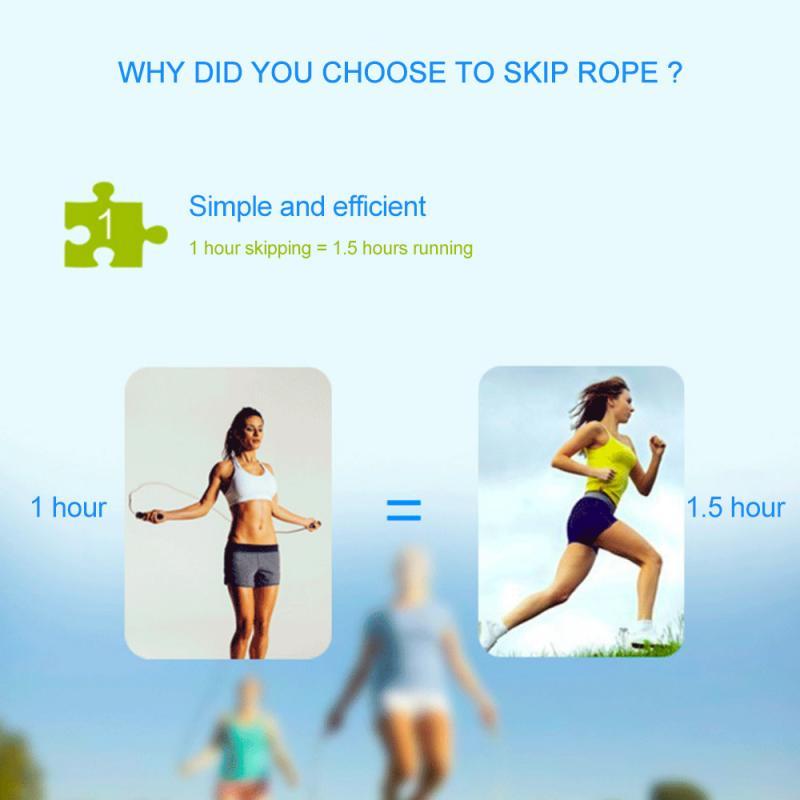 Adjustable Fast Speed Jump Ropes With Counter Sports Fitness Crossfit Counting Jump Skip Rope Skipping Wire Calories