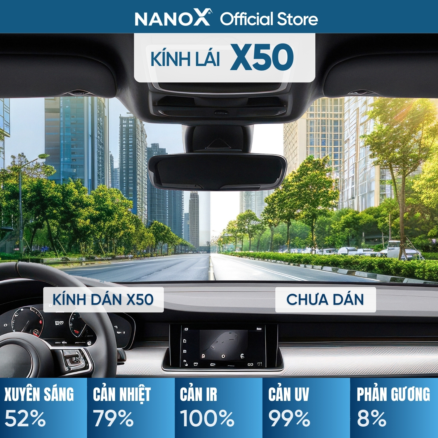 Phim cách nhiệt ô tô 4 chỗ gói cao cấp cách nhiệt mạnh mẽ NanoX Platinum