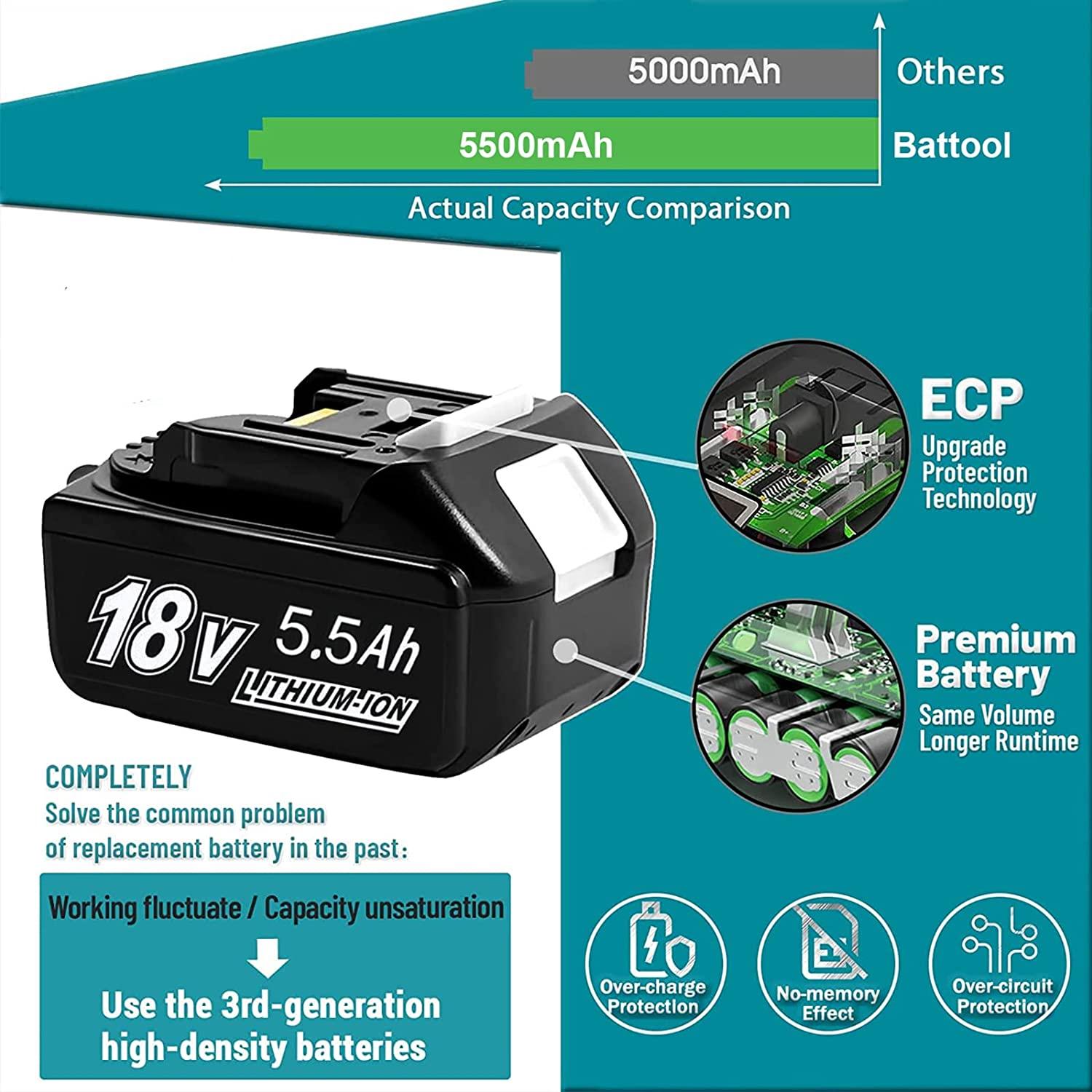 2 cục 18V 5.5Ah cho makita BL1850B BL1860 BL1830 BL1845 BL1815 LXT-400 194204-5 có đèn LED báo pin Màu sắc: 2 pin picec