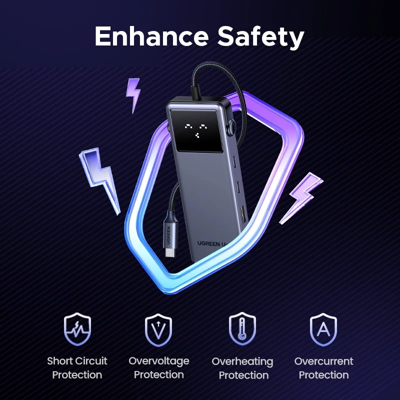 Ugreen Uno 6 trong 1 HUB 4K @ 60Hz 10Gbps Robot HUB PD100W USB A USB C HDMI Type C Adapter Hàng chính hãng
