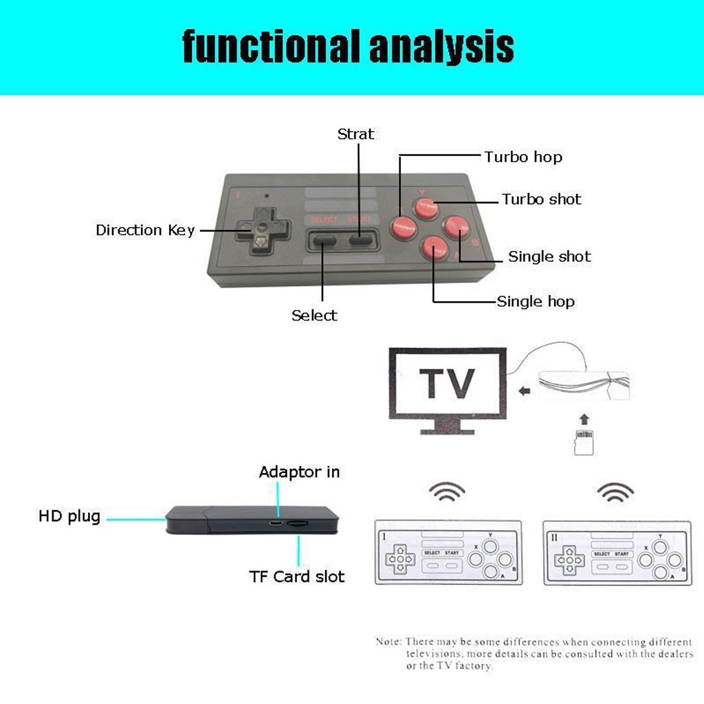 Máy chơi game điện tử cầm tay 4 nút bộ điều khiển trò chơi không dây mini 4k tích hợp 620 trò chơi 8 bit đầu ra HDMI - cài thêm trò chơi qua thẻ nhớ