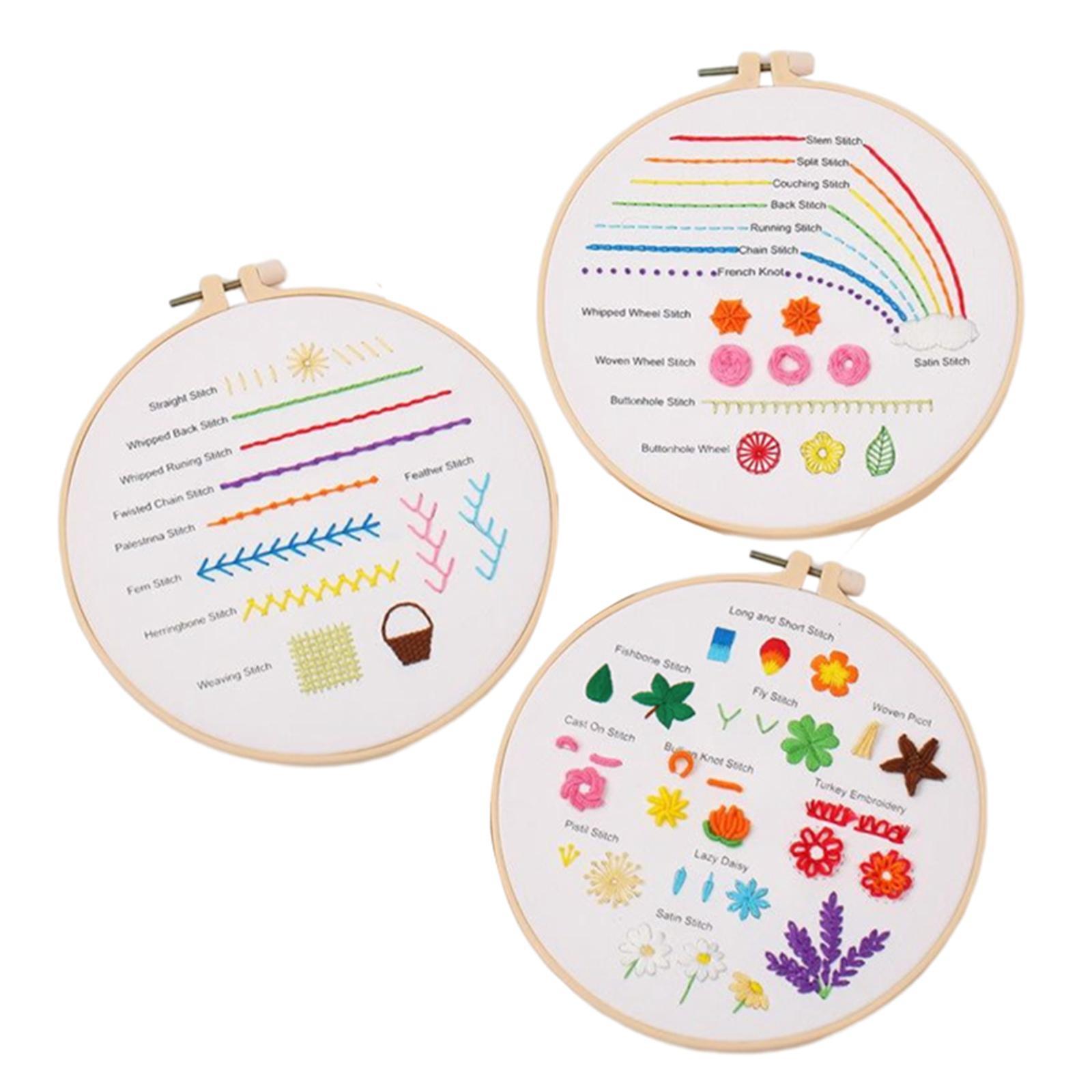 Embroidery Beginner Kit Adult Cross Stitch Needlework for Home Decor