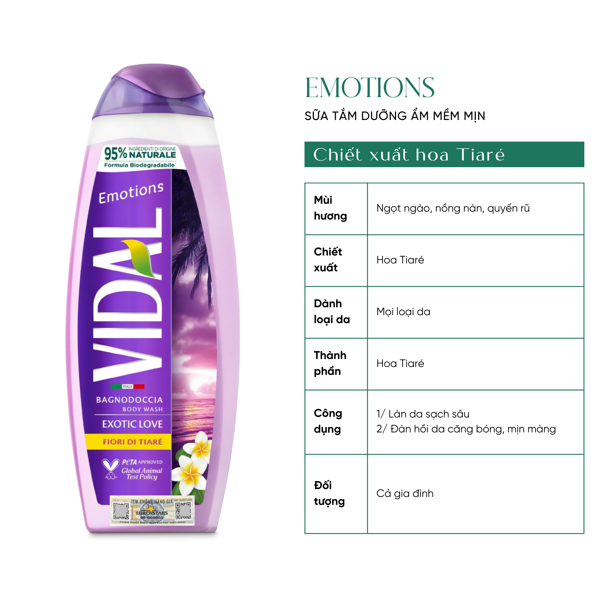 Sữa tắm thiên nhiên cho cả gia đình Vidal 500ml ( Phân Phối Bởi EuroStar Tesori)