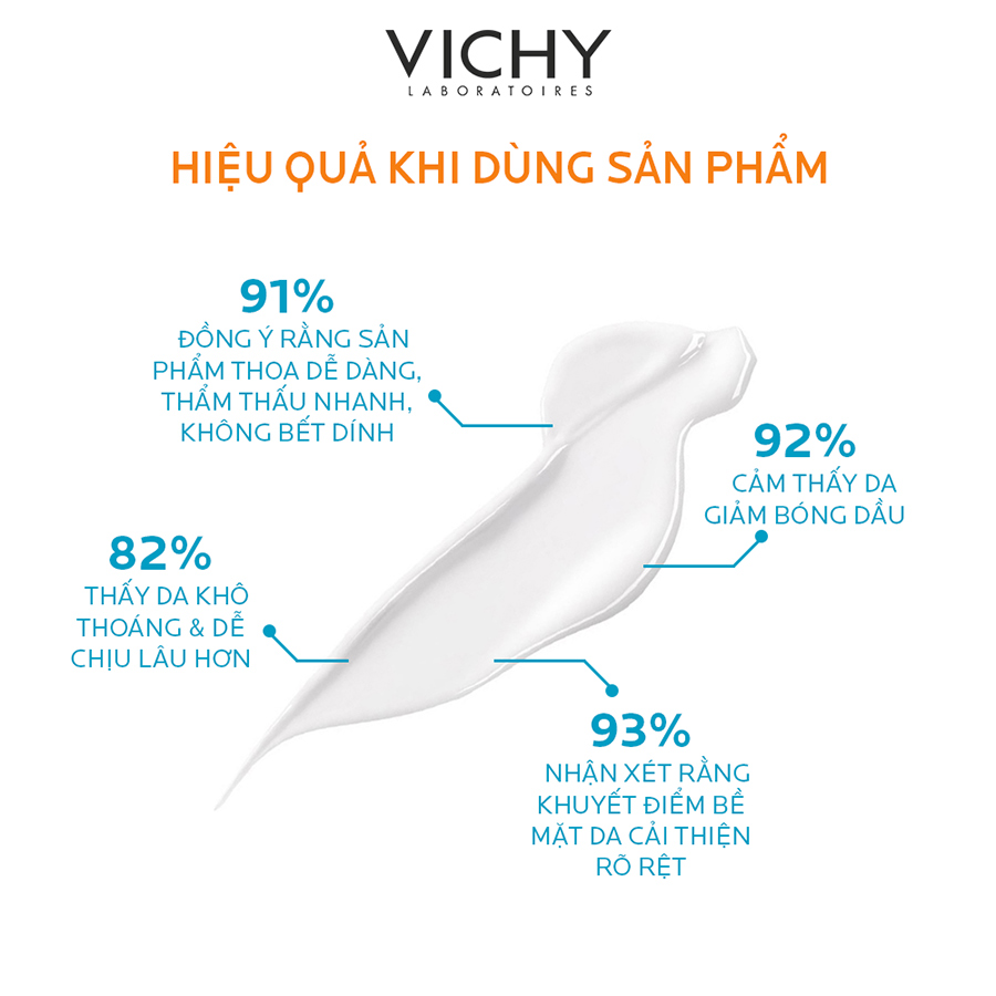 Kem Chống Nắng Không Gây Nhờn Rít Không Màu SPF50  Vichy Capital Soleil SPF50 Face Dry Touch (50ml) -100516689