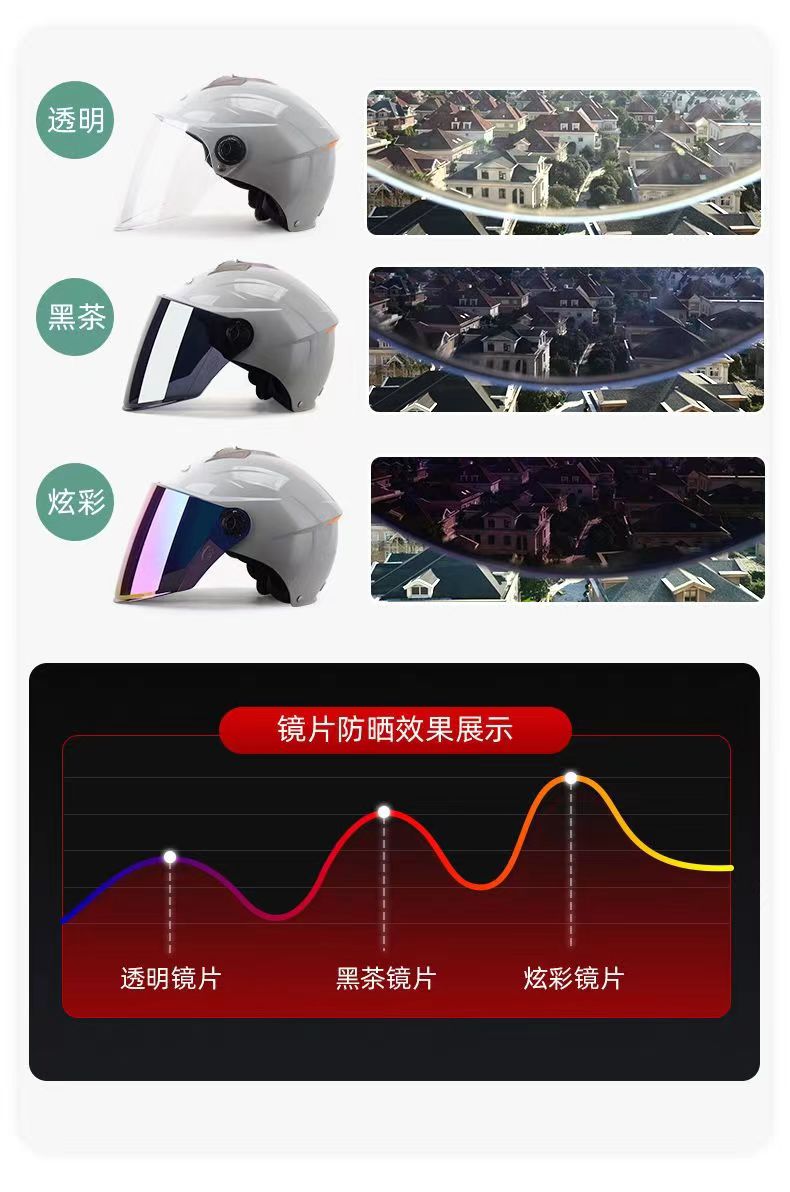 Xiaomi Yema 3C Chứng nhận mũ bảo hiểm xe máy điện đội mũ bảo hiểm nam nữ toàn bộ mùa giải nửa mũ Bảo hiểm Nhân cách Mùa đông Mũ bảo hiểm đầy đủ -Hàng chính hãng