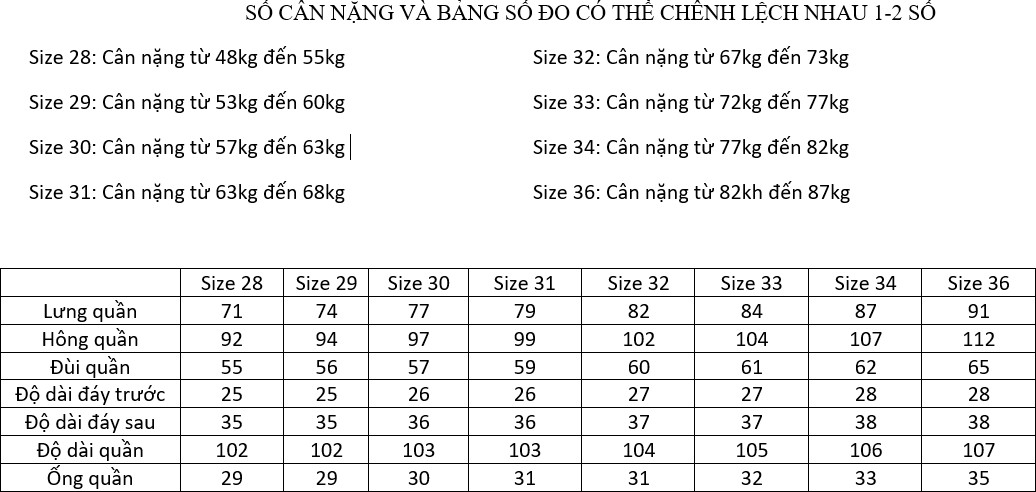 Quần Jean đen Nam dáng ôm body trẻ trung năng động mang phong cách Hàn Quốc chất liệu vải Bò cao cấp co giãn nhẹ dễ phối đồ hợp thời trang - Mẫu HOT