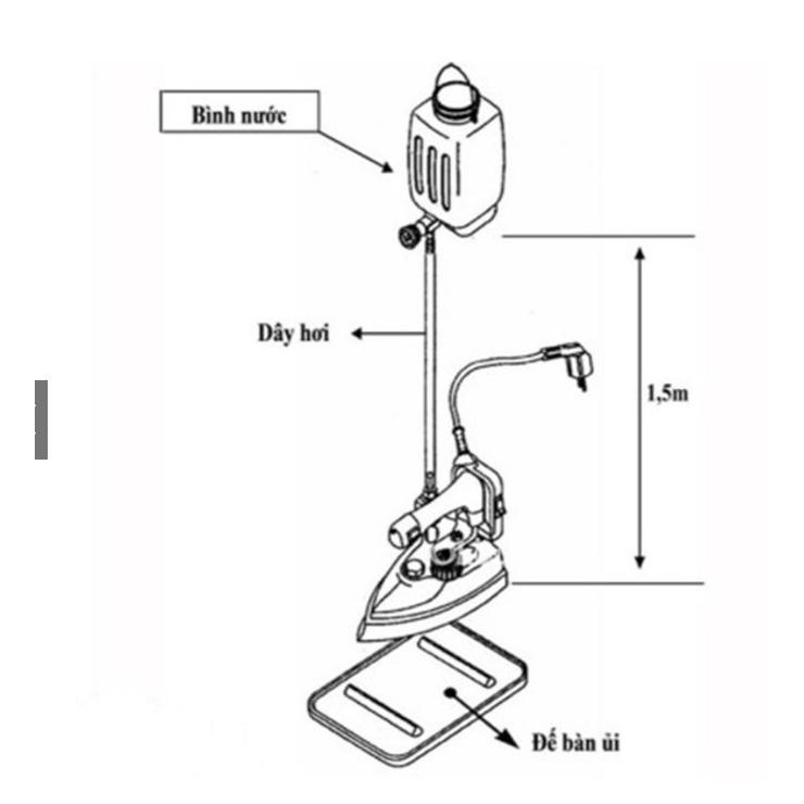 Bình nước treo dùng cho bàn ủi hơi nước công nghiệp