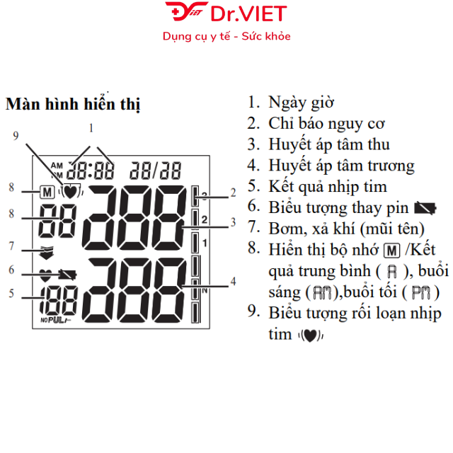 Máy đo huyết áp cổ tay điện tử cảm ứng Beurer BC58 Chính hãng - Nhập khẩu Đức, độ chính xác cao