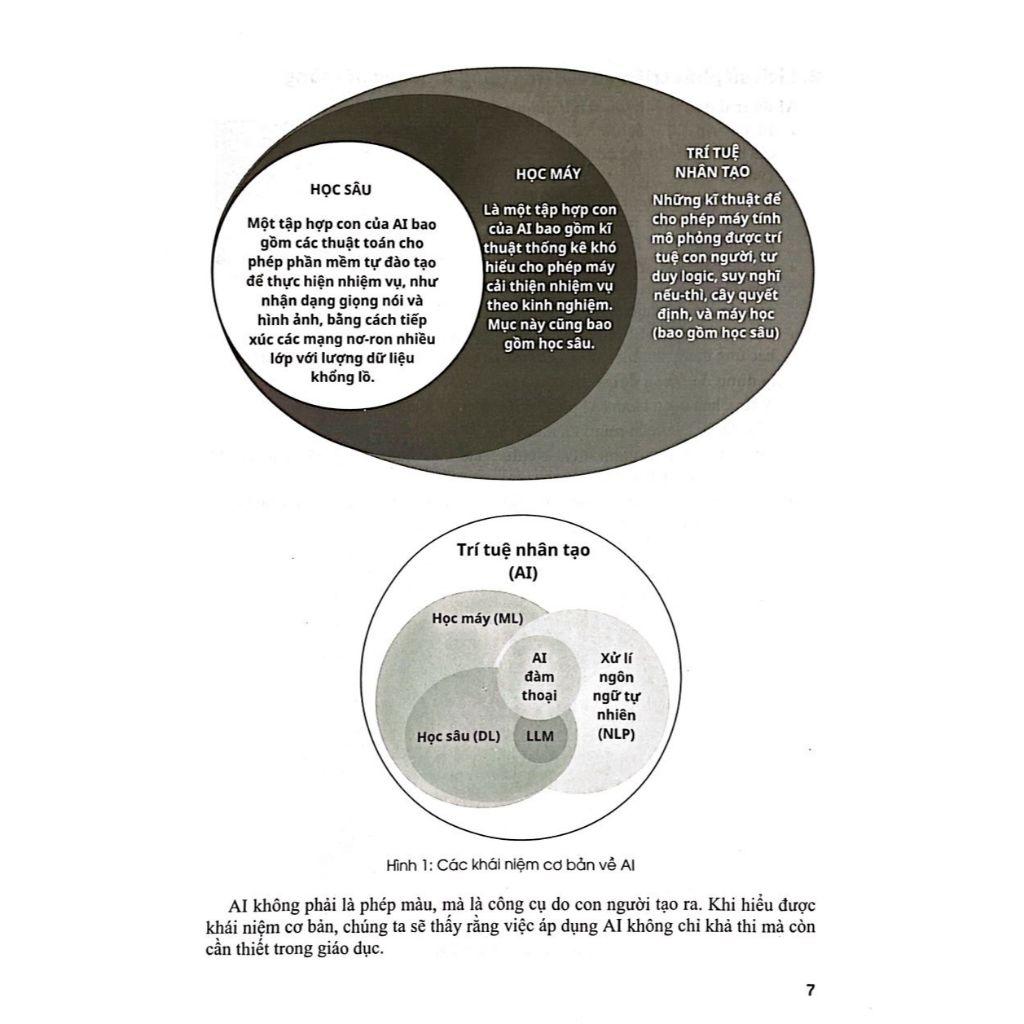 Sách-Ứng Dụng Trí Tuệ Nhân Tạo AI Trong Dạy Và Học Tiểu Học (Dành Cho Giáo Viên Và Học Sinh)