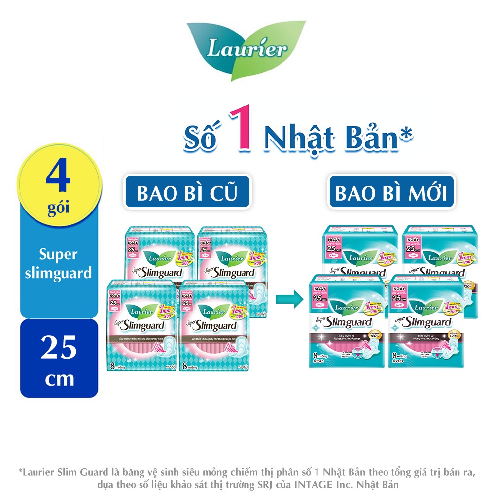 Combo 4 gói BVS Laurier siêu mỏng bảo vệ 1mm 25 cm 8 miếng