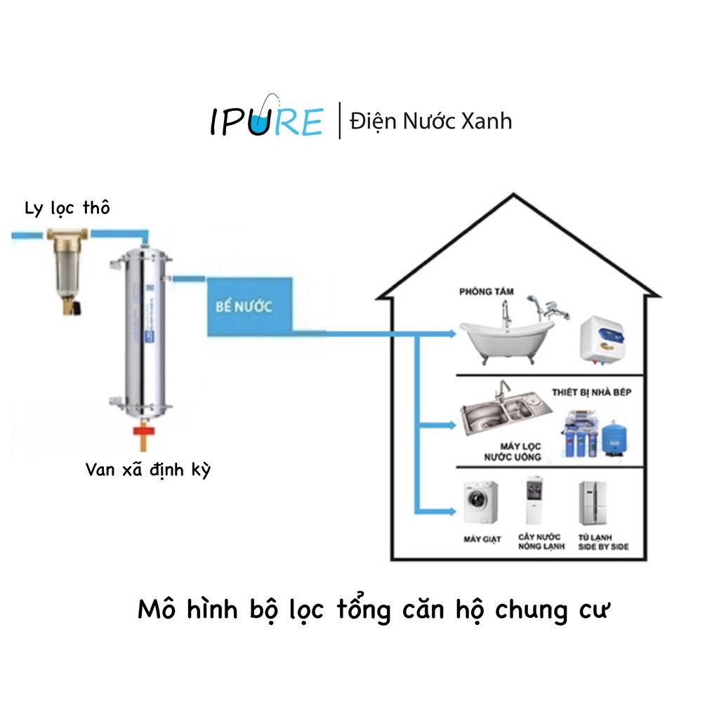 Máy lọc nước bộ lọc tổng DNX IPURE màng siêu lọc UF lọc nước không sử dụng điện 1000L/ 2000L/ 3000L