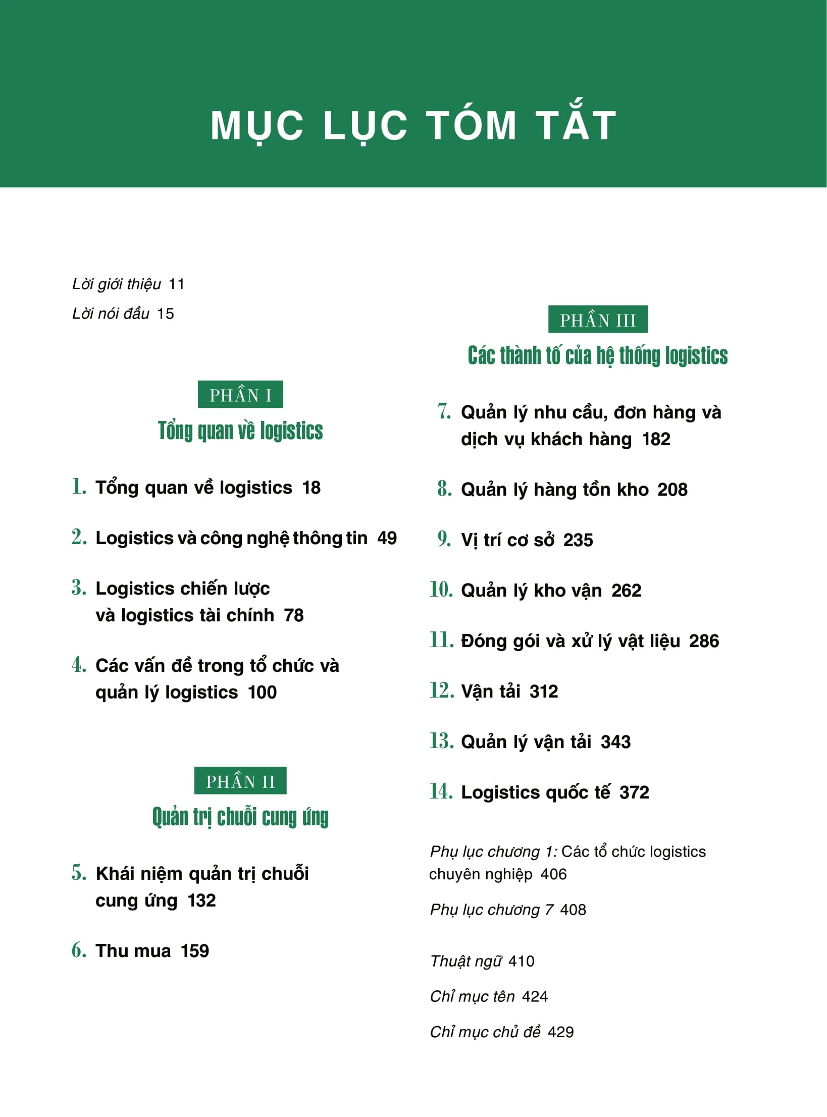 Logistics Và Quản Trị Chuỗi Cung Ứng - Bản Quyền