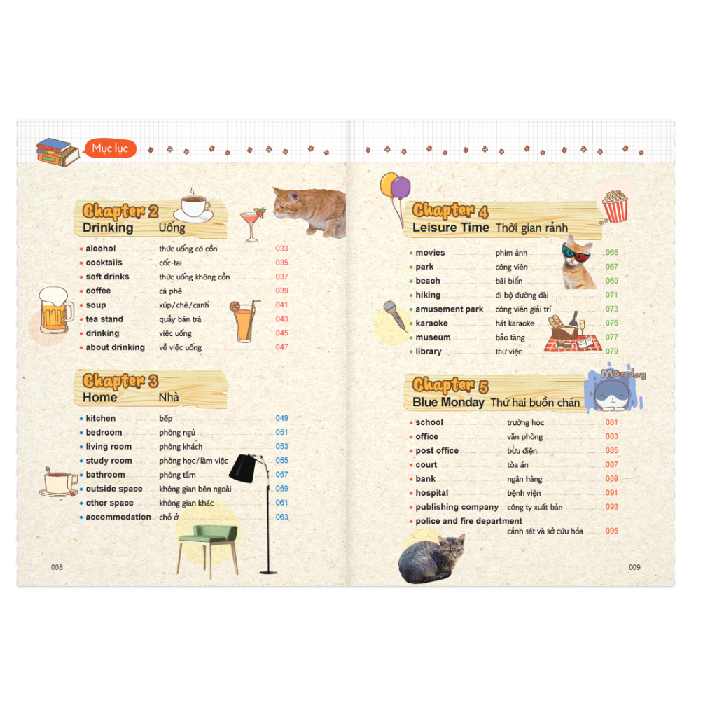 Mind Map Vocabulary - Học Từ Vựng Tiếng Anh Bằng Sơ Đồ Tư Duy (Kèm CD) (Tái Bản 2019)