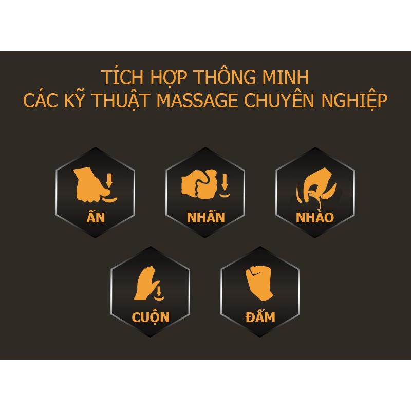 Ghế massage cao cấp Panworld PW-5422 thương hiệu Thái Lan