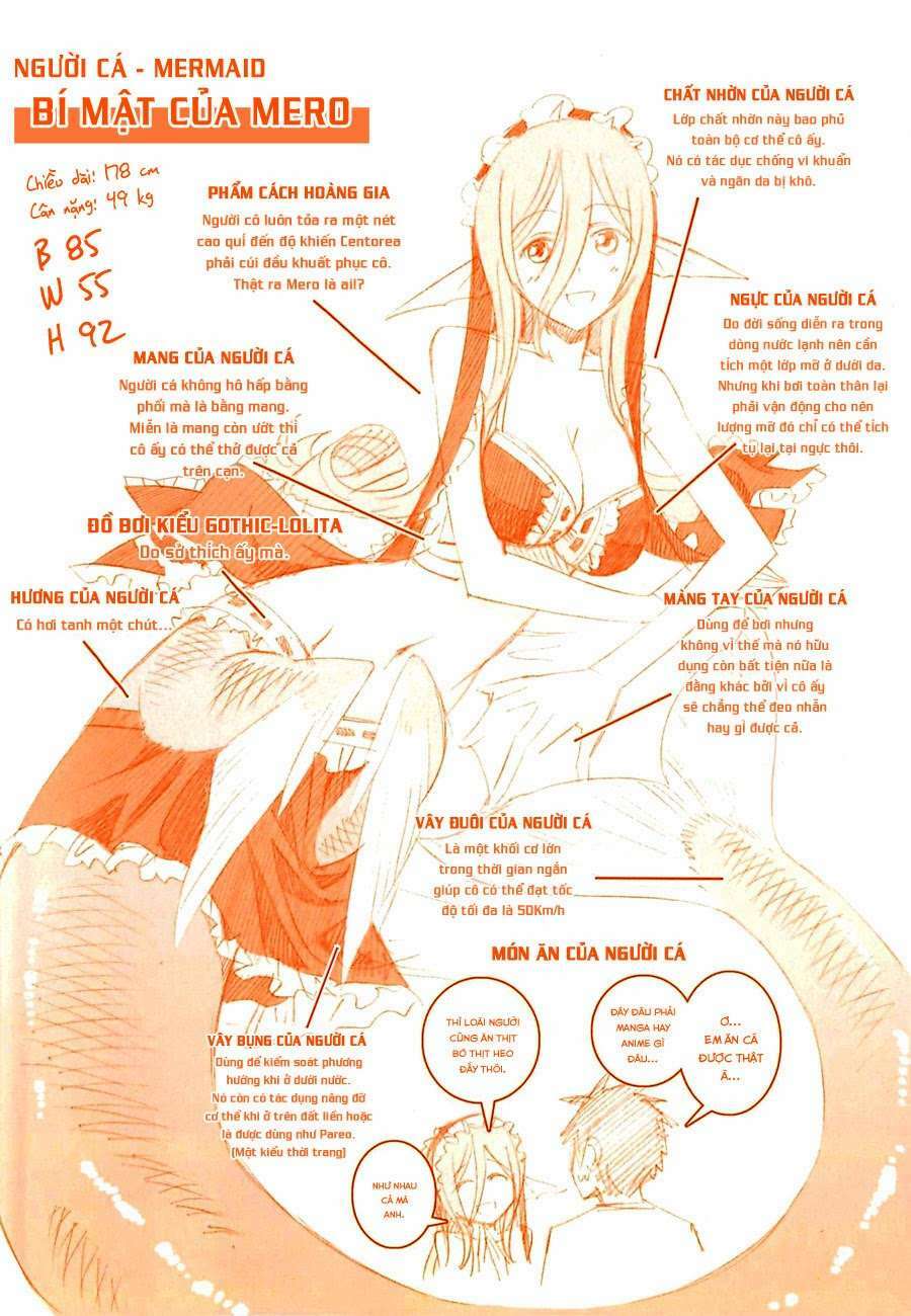 các nàng thú yêu chapter 62.1 5