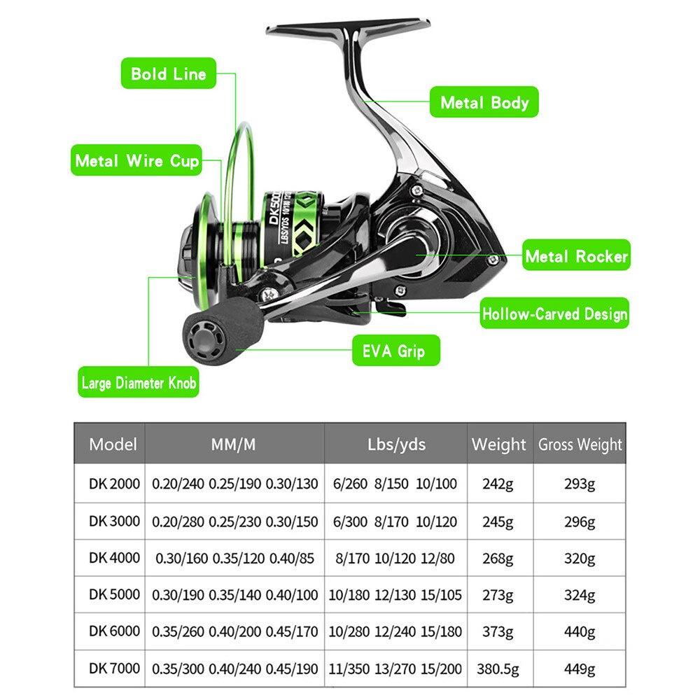 Máy câu lure đứng DEUKIO DK siêu khỏe tay quay kim loại phukiencaulure25 máy câu lure kim loại