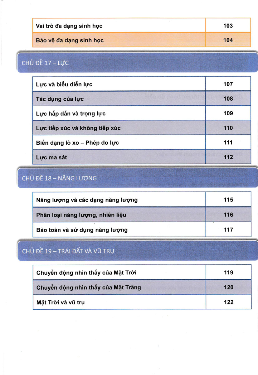 Sách tham khảo- Tóm Tẳt Lý Thuyết Khoa Học Tự Nhiên Lớp 6 (Biên Soạn Theo Chương Trình GDPT Mới)_HA