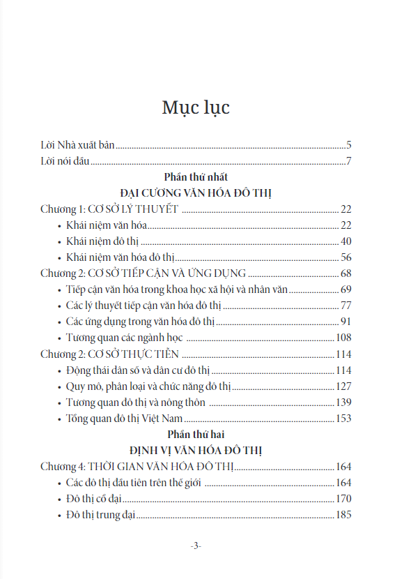 Văn Hóa Đô Thị