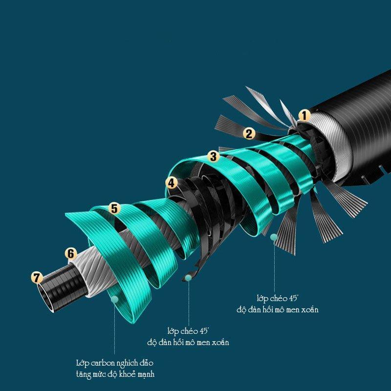 Cần Câu Tay Ngọc Tiêu Kiếm Độ Cứng 5H Chuyên Săn Cá Chép Trắm Trôi Chất Liệu Carbon Xoắn CT18