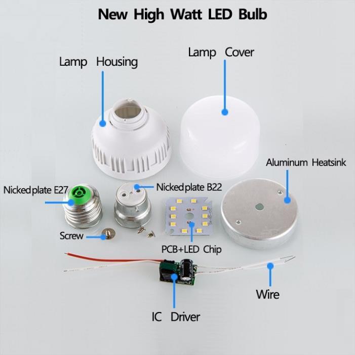 Bóng đèn LED đủ 28w và 38w