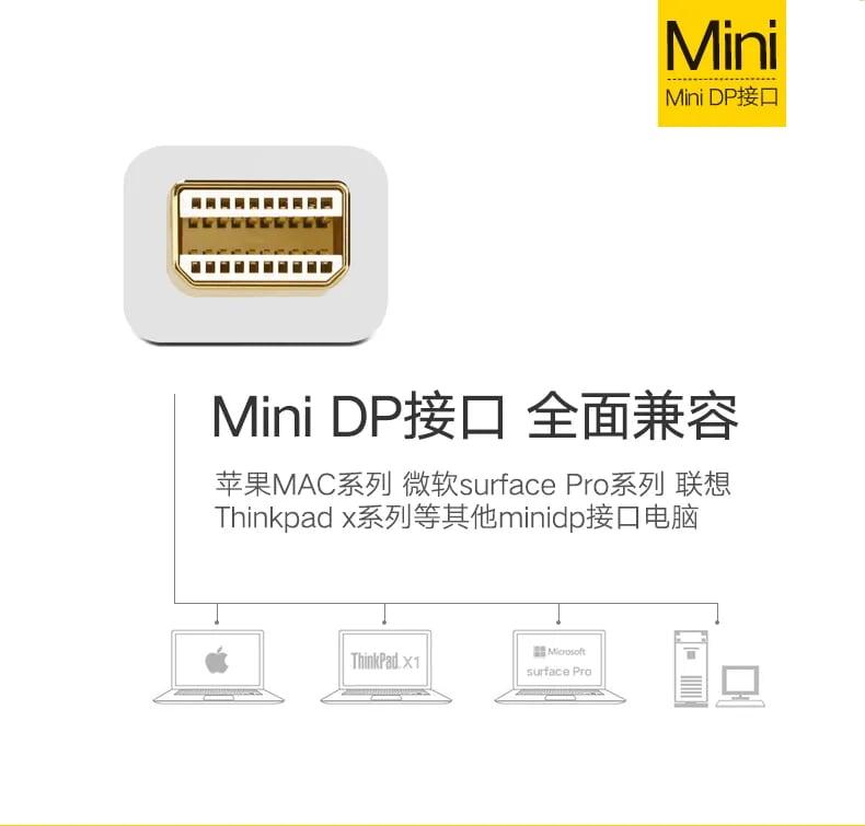 Ugreen UG40364MD108TK Màu Trắng Bộ chuyển đổi Mini DP sang HDMI + VGA hỗ trợ phân giải 4K - HÀNG CHÍNH HÃNG