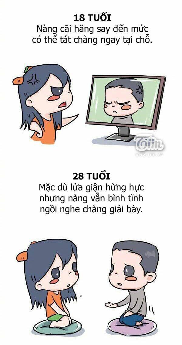 giải mã tình yêu chapter 286 4