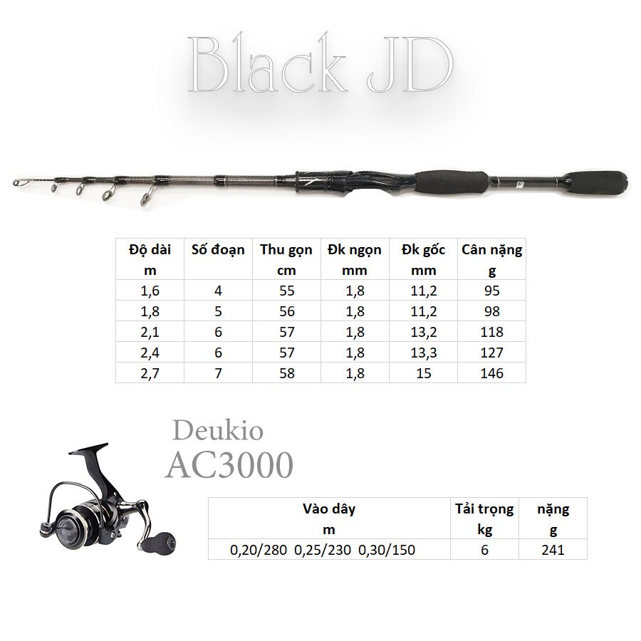 Bộ cần câu lure máy Đứng JD rút gọn 60cm làm từ carbon kèm máy Deukio AC3000 và hộp mồi lure BCM14