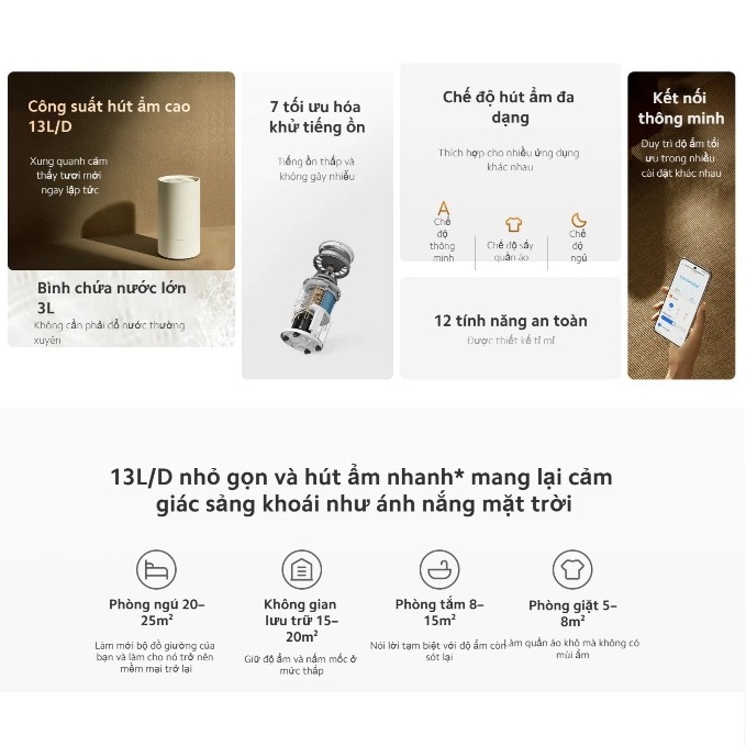 Máy Hút Ẩm Thông Minh Xiaomi Smart Dehumidifier Lite EU (13L) - Hàng Chính Hãng