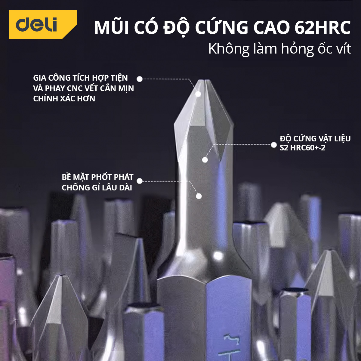 Bộ Tuốc Nơ Vít 34 Trong 1 DELI TOOLS - Tua Vít Sửa Chữa Điện Thoại, Máy Tính Bảng, Máy Ảnh