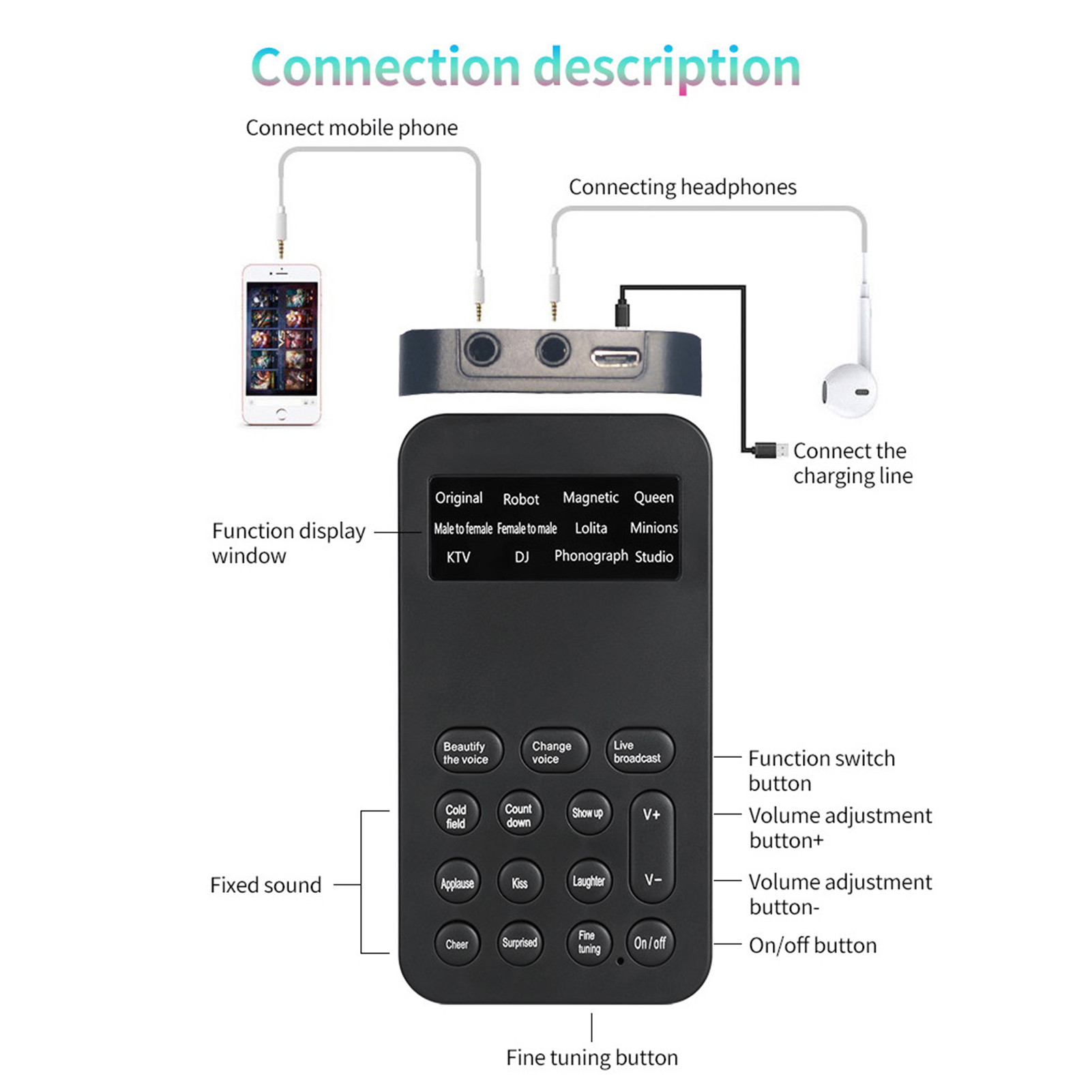 Máy Hiệu Ứng Âm Thanh Mini Voice Changer Card Plug & Play 8 Hiệu Ứng Âm Thanh Để Phát Trực Tiếp