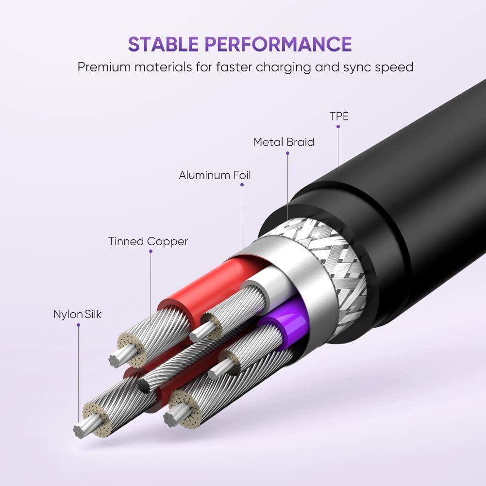 Ugreen UG60727US253TK 1M màu đen usb type c 2.0 Cáp sạc và dữ liệu truyền từ máy tính ra điện thoại - HÀNG CHÍNH HÃNG