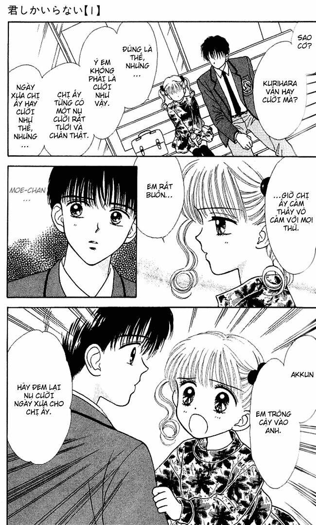 kimi shika iranai chapter 2 22