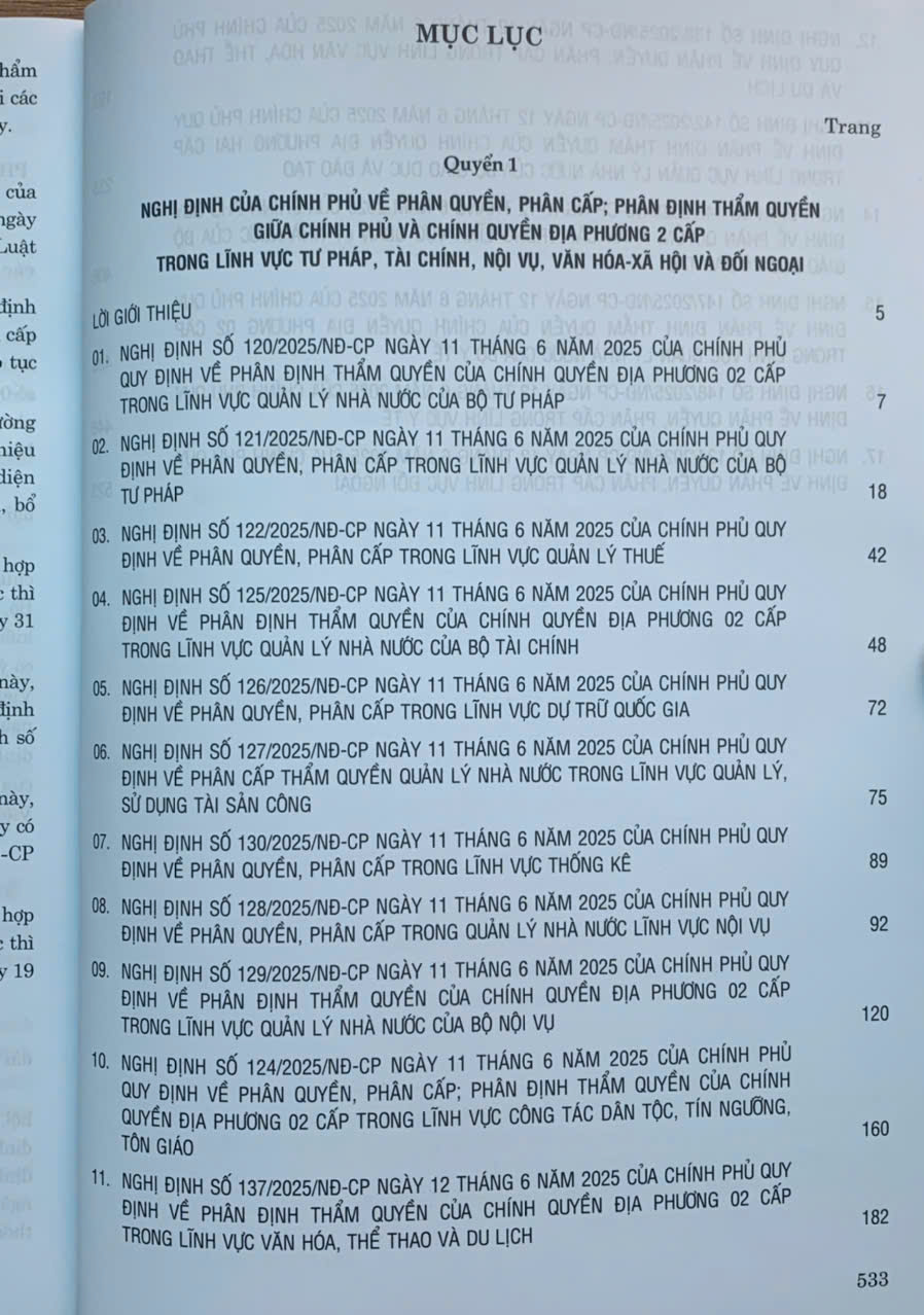 Hệ thống các nghị định của Chính phủ về phân quyền, phân cấp, phân định thẩm quyền giữa Chính phủ và chính quyền địa phương 2 cấp trong lĩnh vực tư pháp, tài chính, nội vụ, văn hóa - xã hội và đối ngoại (có hiệu lực thi hành từ 01/7/2025)