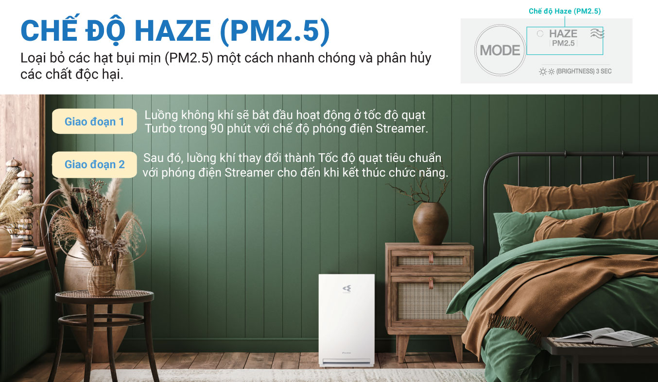 Máy Lọc không khí Daikin MC30YVM7 - Phù hợp phòng 23m2 - Công nghệ Streamer - Hàng chính hãng