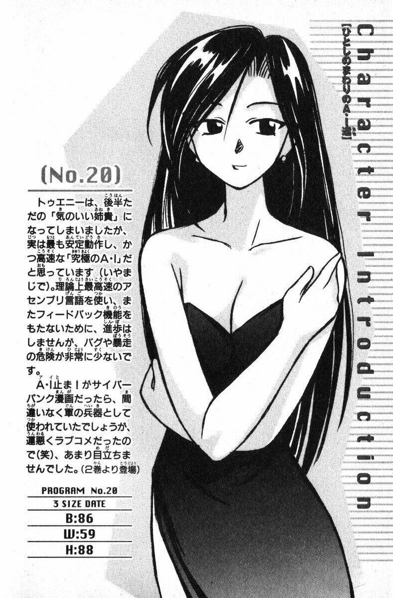 ai ga tomaranai! chapter 7 24