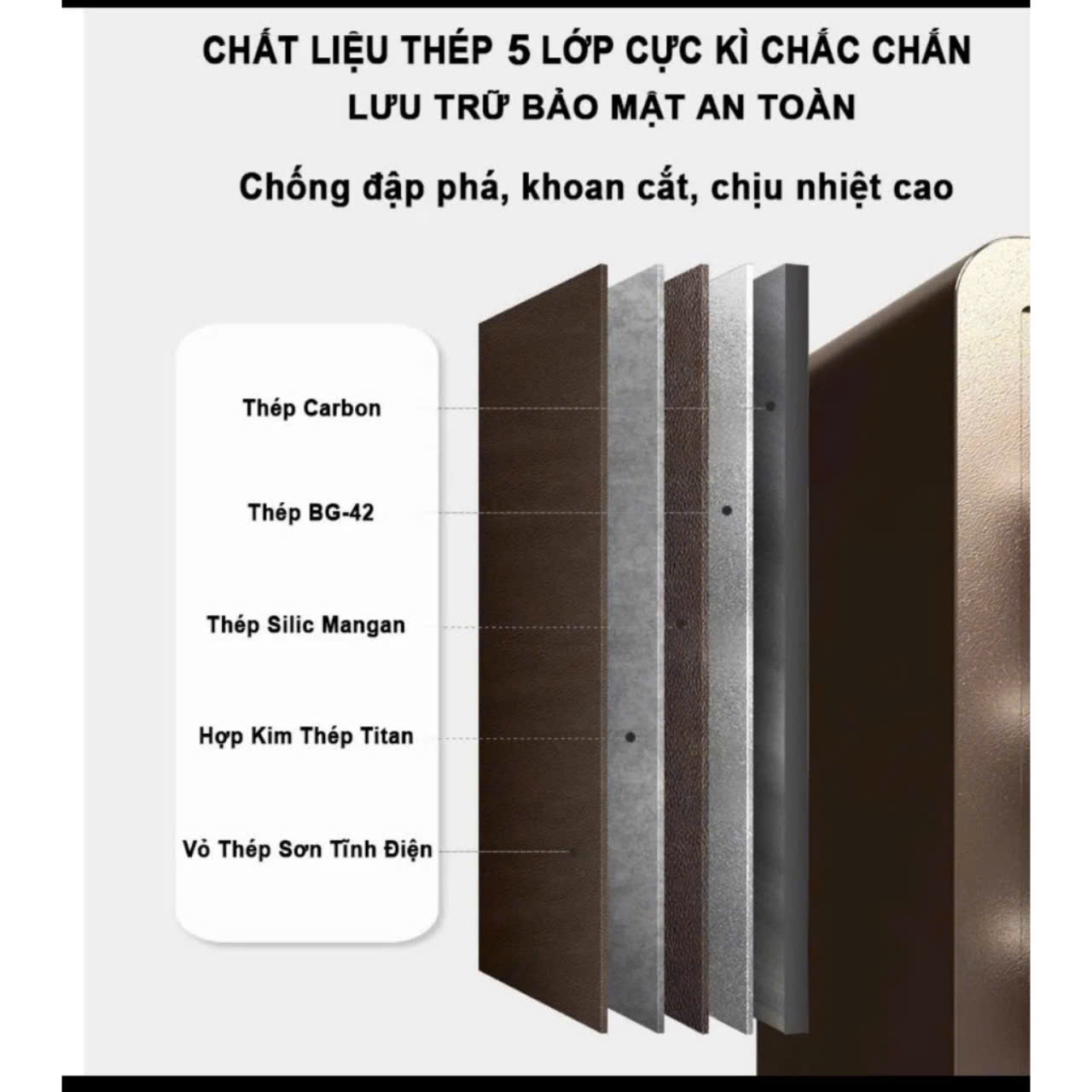 KÉT SẮT ĐIỆN TỬ THÔNG MINH E25, CHỐNG CHÁY, BẢO MẬT AN TOÀN CAO