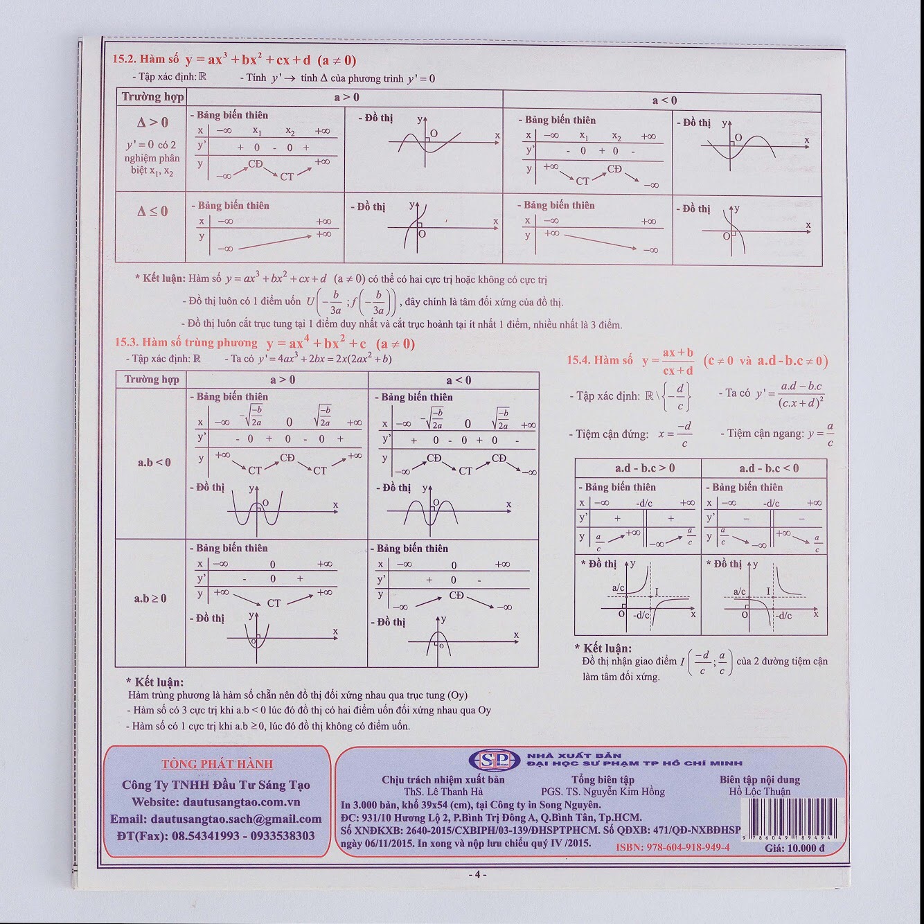 Tóm tắt kiến thức Toán 10- 11- 12 (Đại số - Giải tích)