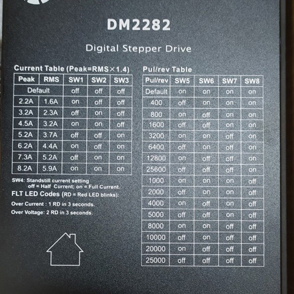 Driver DM2282 điều khiển động cơ bước 2 pha size 110 và 130