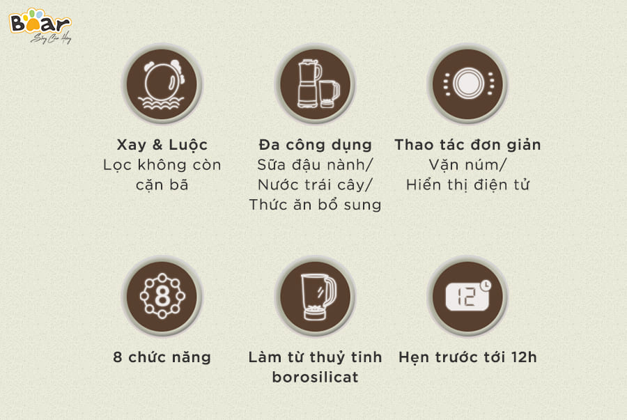 Máy Làm Sữa Hạt Cách Âm Bear PBJ-B10U5 8 Chức Năng Xay Nấu - Hàng Nhập Khẩu
