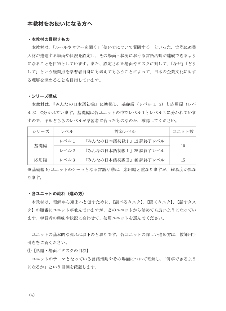 Tiếng Nhật Cho Mọi Người - Sơ Cấp 2 - Tiếng Nhật Tại Hiện Trường Làm Việc - Phần Ứng Dụng
