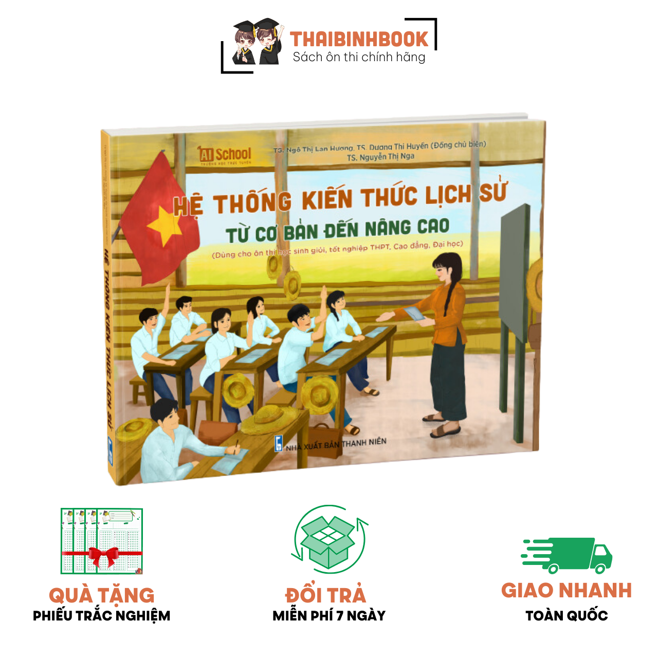 Hệ Thống Kiến Thức Lịch Sử Từ Cơ Bản Đến Nâng Cao