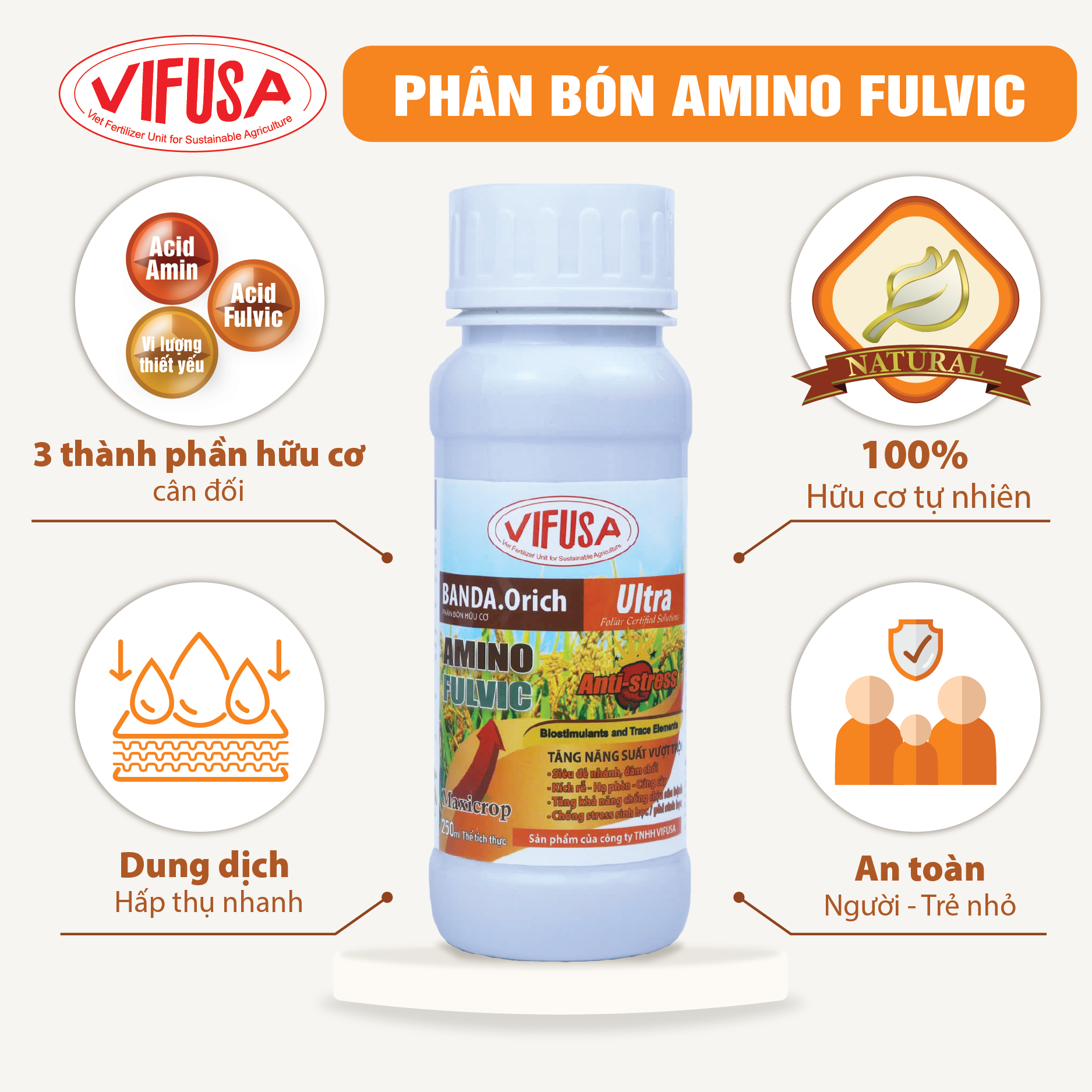 BANDA.Orich - Phân bón Amino Fulvic chai 250ml