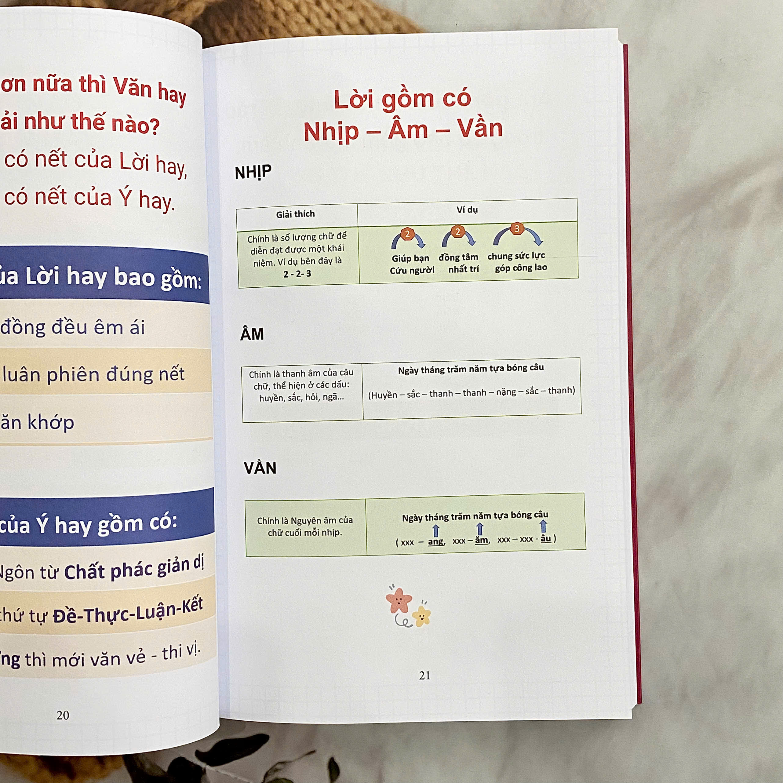 COMBO HỘP 4 CUỐN: Con nhà văn (Thiếu Nhi - Nhập môn - Lập thân - Cầm bút)